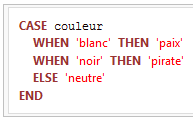 Exemple d'utilisation WP Syntax pour mettre en forme du code