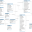 Structure de la base de donnée WP